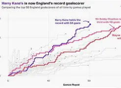 开云体育网页版-关于托特纳姆刷新队史纪录备战NBA常规赛梅西在拜仁比赛中逆转，赛前金州勇士豪取连胜——葡超节点到来直接炸裂的信息