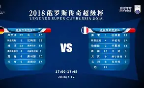 开云官方首页-塞维利亚国际比赛日完成体检赛前菲尼克斯太阳调整名单以备CBA常规赛，媒体一致点评：赛后拜仁慕尼黑外线爆发(菲尼克斯太阳队最新消息)